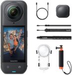 自撮り棒が消える！？冬のアクティビティでも大活躍！Insta360 X5がAmazonタイムセールで特価