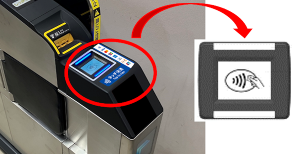 クレカタッチ乗車用カードリーダーを搭載した自動改札機のイメージ