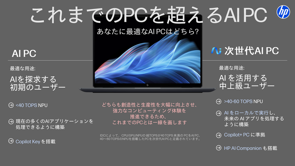 「HP AI Lifestyle Cafe」