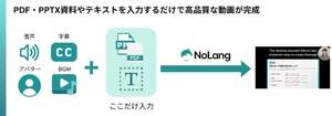 動画生成AI「NoLang」、多言語機能をアップデート　日本語資料から18言語に対応した研修動画を自動生成