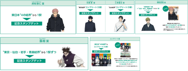 「呪術廻戦×JR東日本-東日本回游-」エキタグスタンプラリー