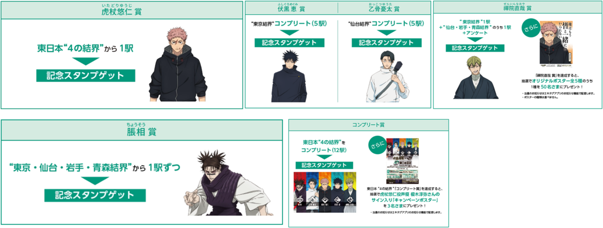 「呪術廻戦×JR東日本-東日本回游-」エキタグスタンプラリー