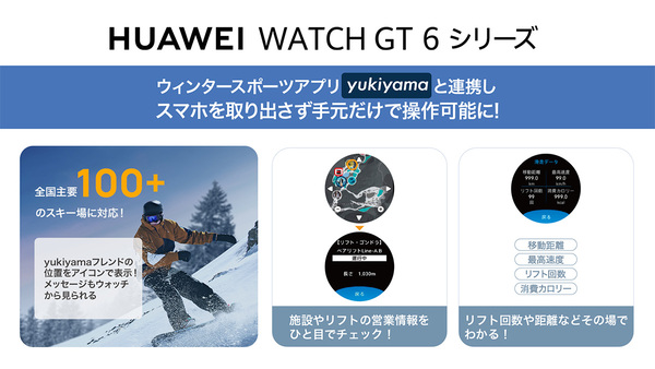 HUAWEI WATCH