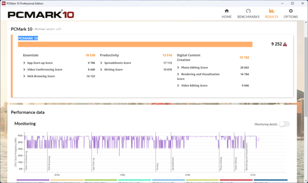 LEVEL-M5AM-R96X-RKX-FB [RGB Build]