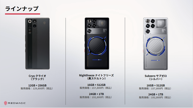 ファン内蔵に世界初の水冷システムってなんなのそれ？ 尖りすぎな