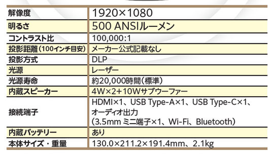プロジェクター