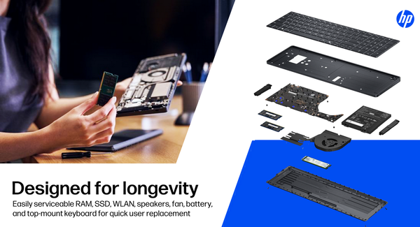 HPがキーボード内蔵型AI PC「HP EliteBoard G1a」発表