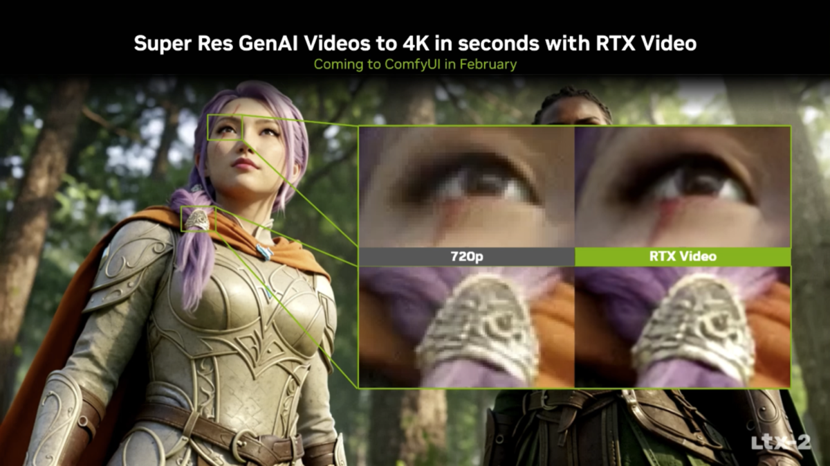 NVIDIA CES 2026