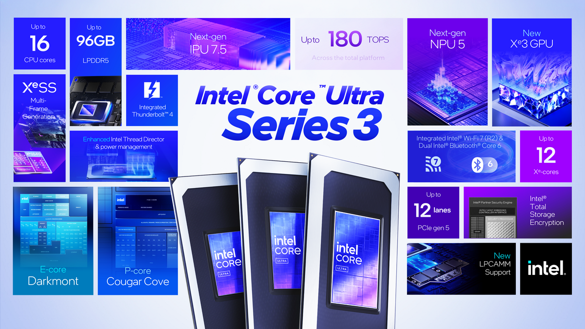 インテルが「Core Ultra 3」を正式発表