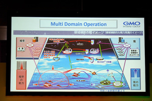 ウクライナで見た現代戦のリアル。日本の防衛産業に必要なサイバー電磁波態勢の総点検と再設計ロードマップ