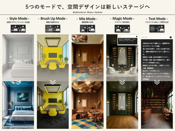 複数画像の合成やテキスト指示での生成など機能拡張、建築・空間デザイン特化の画像生成AIサービス「MyRenderer」