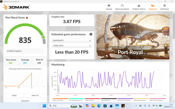 「FMV Zero」(WU5-K3)実機レビュー
