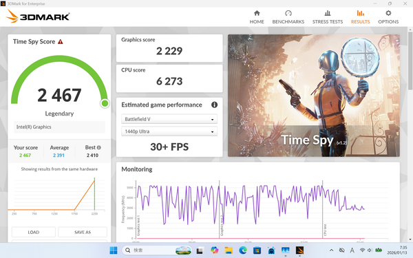 「FMV Zero」(WU5-K3)実機レビュー