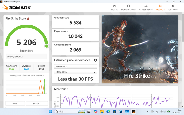 「FMV Zero」(WU5-K3)実機レビュー