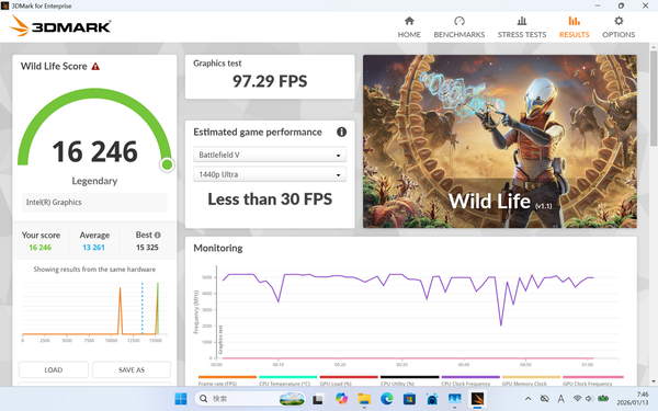 「FMV Zero」(WU5-K3)実機レビュー