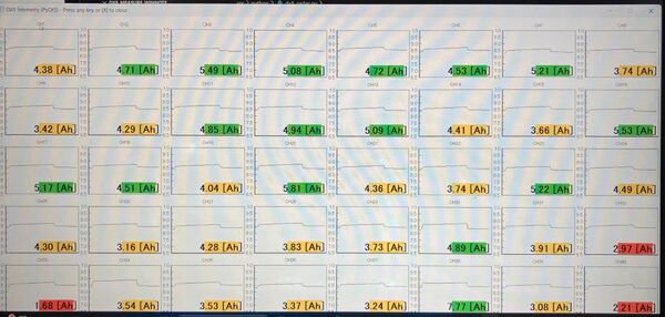 【3/3展示】2分間の計測で95%＋精度で電池容量を推定する電池劣化診断