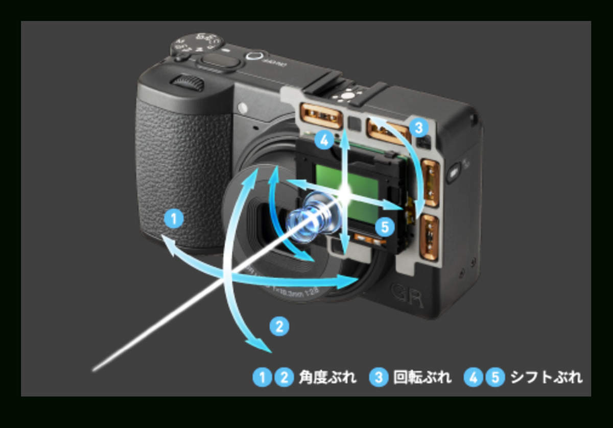 「GRIV Monochrome」発売