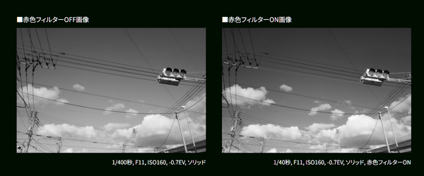 「GRIV Monochrome」発売