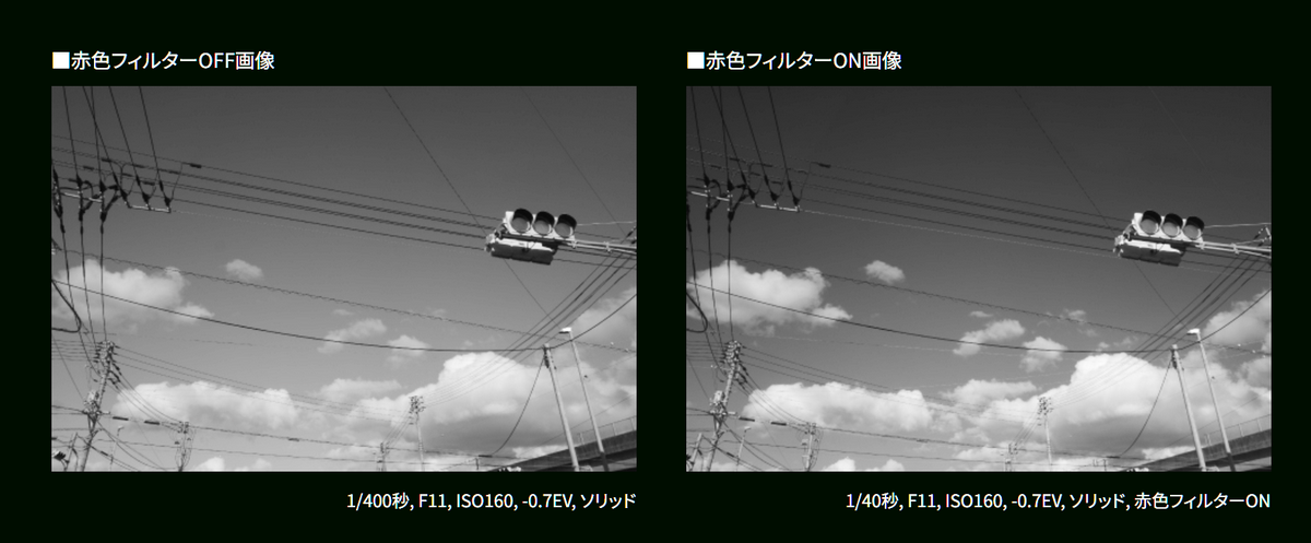 「GRIV Monochrome」発売