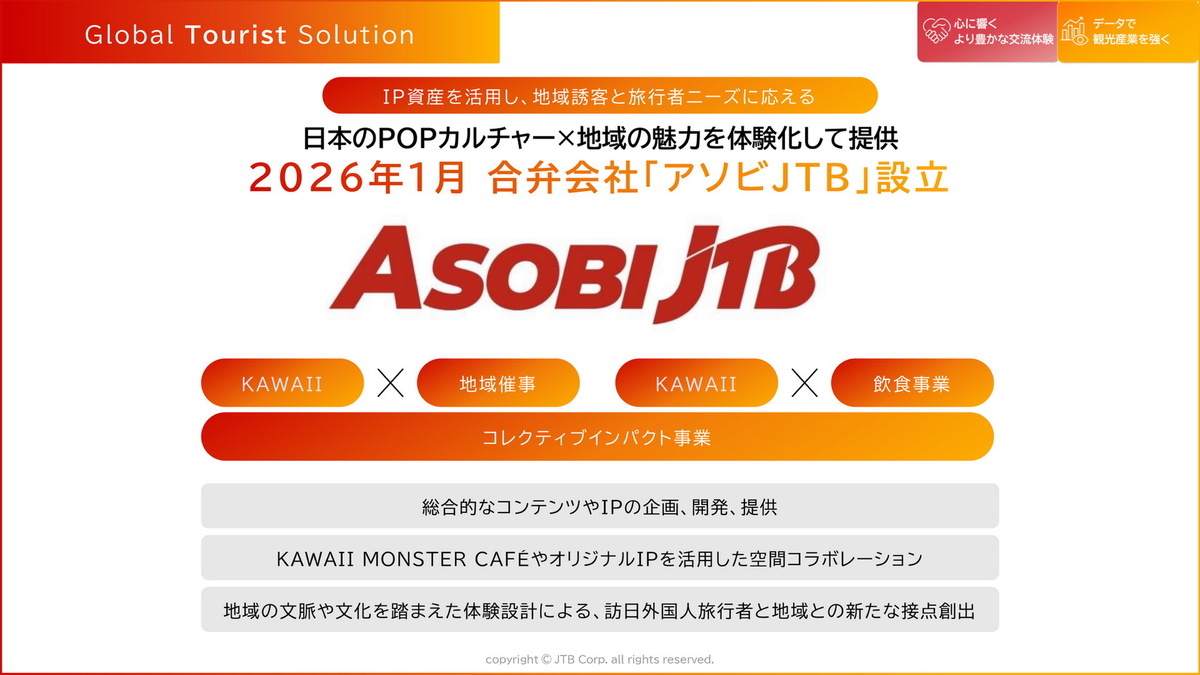 JTB の長期ビジョン「OPEN FRONTIER 2035」発表