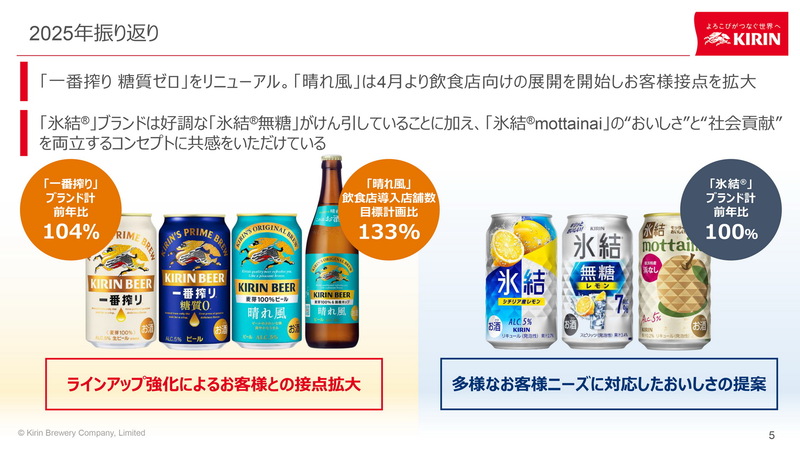 キリンビール2026年事業戦略発表会＝「晴れ風」と「グリーンズフリー