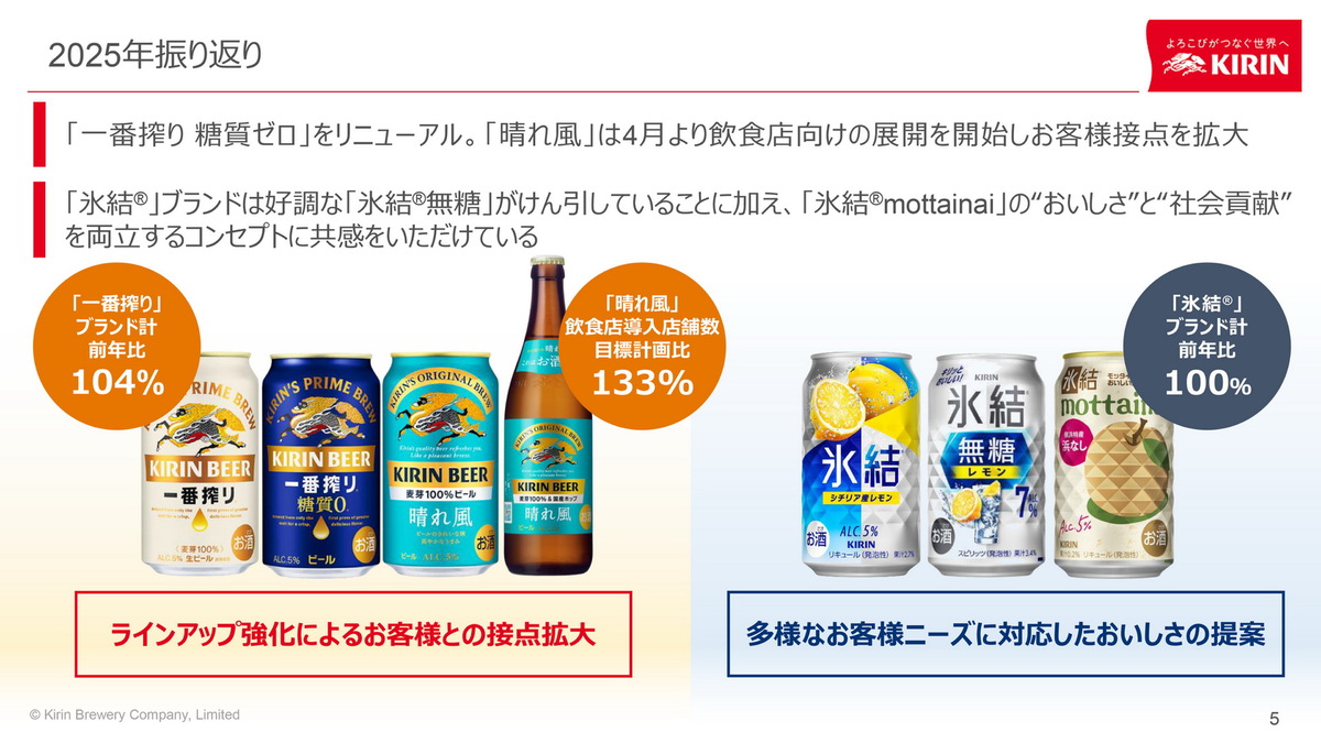 「晴れ風」と「グリーンズフリー」リニューアル