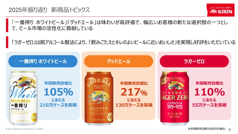 キリンビール2026年事業戦略発表会＝「晴れ風」と「グリーンズフリー