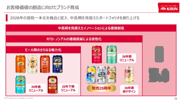 「晴れ風」と「グリーンズフリー」リニューアル