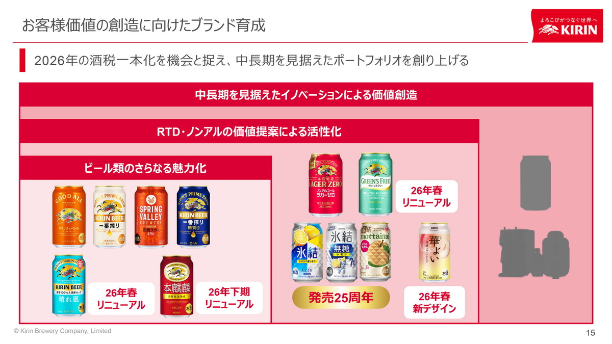 「晴れ風」と「グリーンズフリー」リニューアル