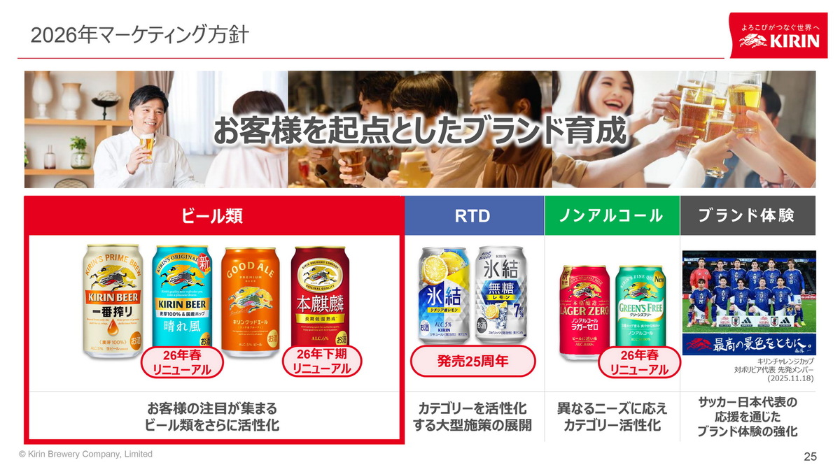 「晴れ風」と「グリーンズフリー」リニューアル