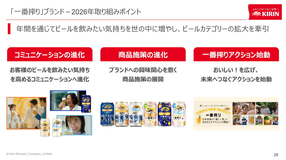 「晴れ風」と「グリーンズフリー」リニューアル