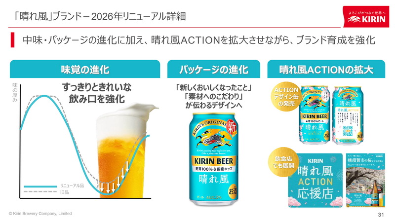 キリンビール2026年事業戦略発表会＝「晴れ風」と「グリーンズフリー