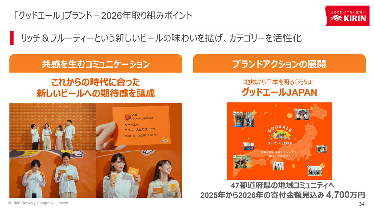 「晴れ風」と「グリーンズフリー」リニューアル