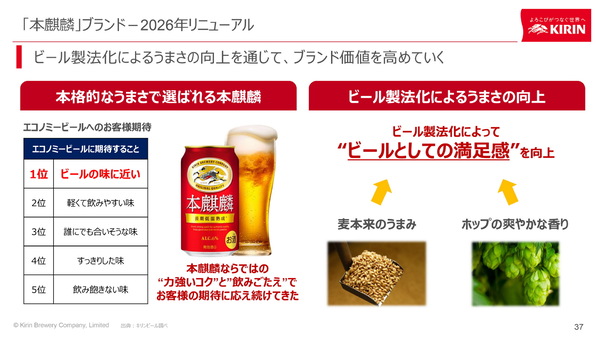 「晴れ風」と「グリーンズフリー」リニューアル