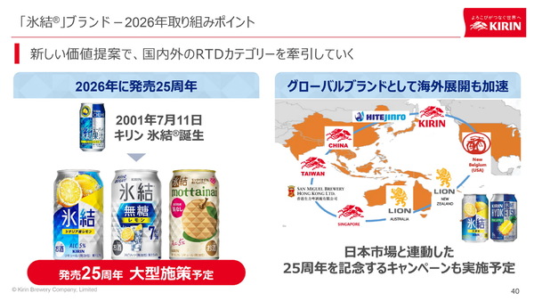 「晴れ風」と「グリーンズフリー」リニューアル