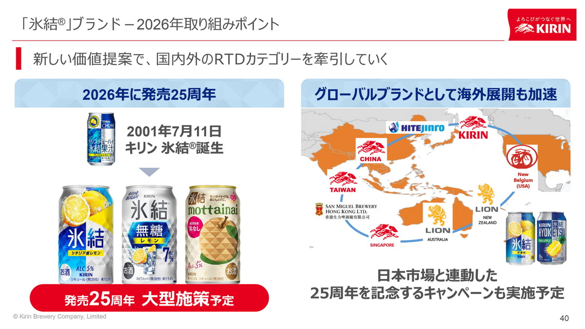 「晴れ風」と「グリーンズフリー」リニューアル