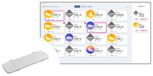 パラマウントベッドの見守り支援「眠りCONNECT」にSORACOM採用、Wi-Fiなしで利用可能に