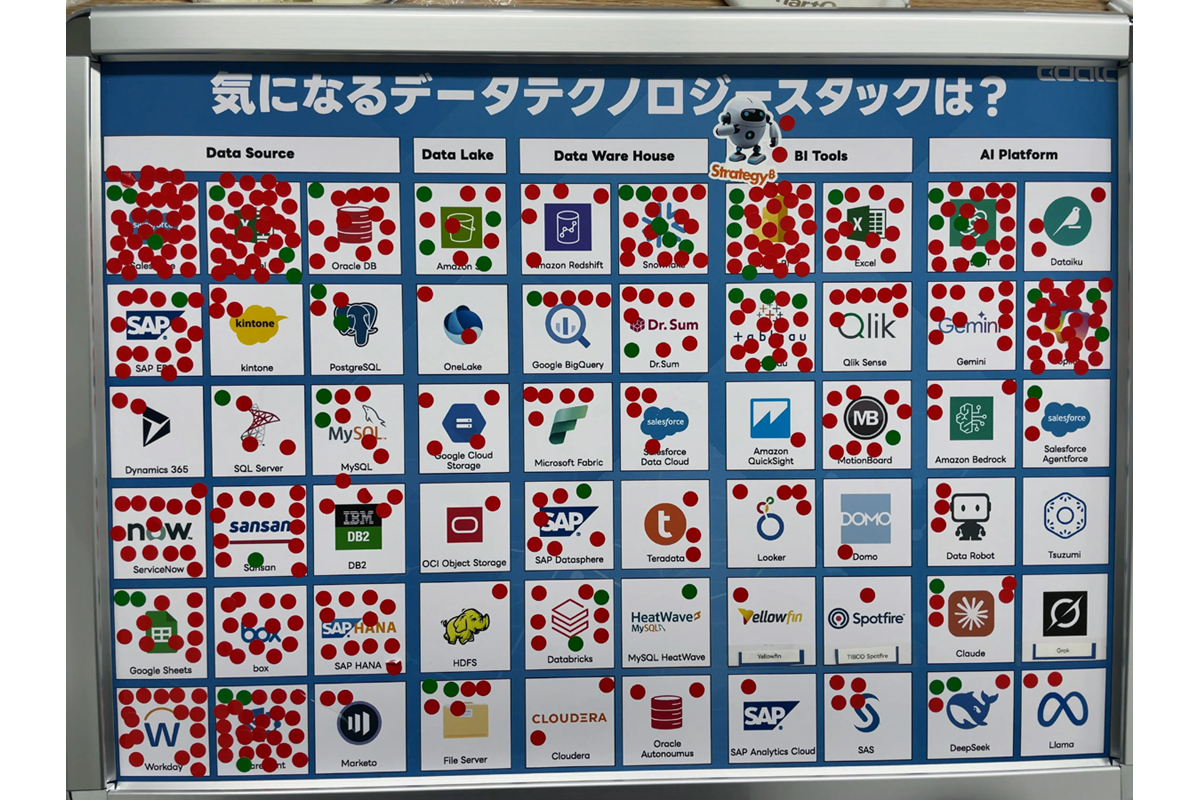 画像が削除されました