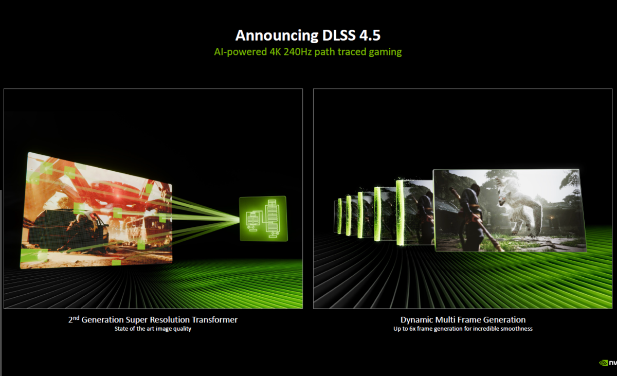 DLSS 4.5