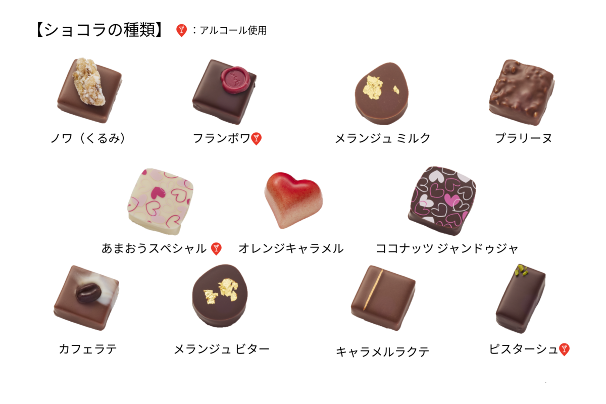 「ショコラティエ　パレドオール　東京店」の「コフレ レザムール」