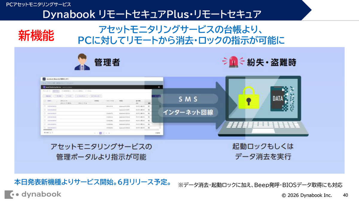 DynabookがAI PCの26年モデルを発表