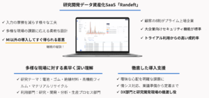 【3/3展示】多様な装置の測定結果と試作品レシピの情報を紐付け可視化、研究開発データ資産化SaaS「Randeft」