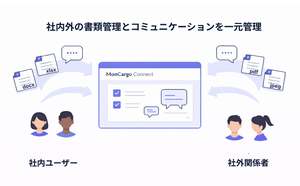 国際物流に関する社内外のやり取りを船積み単位で一元管理、「MonCargo Connect」提供開始