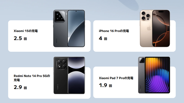 モバイルバッテリー