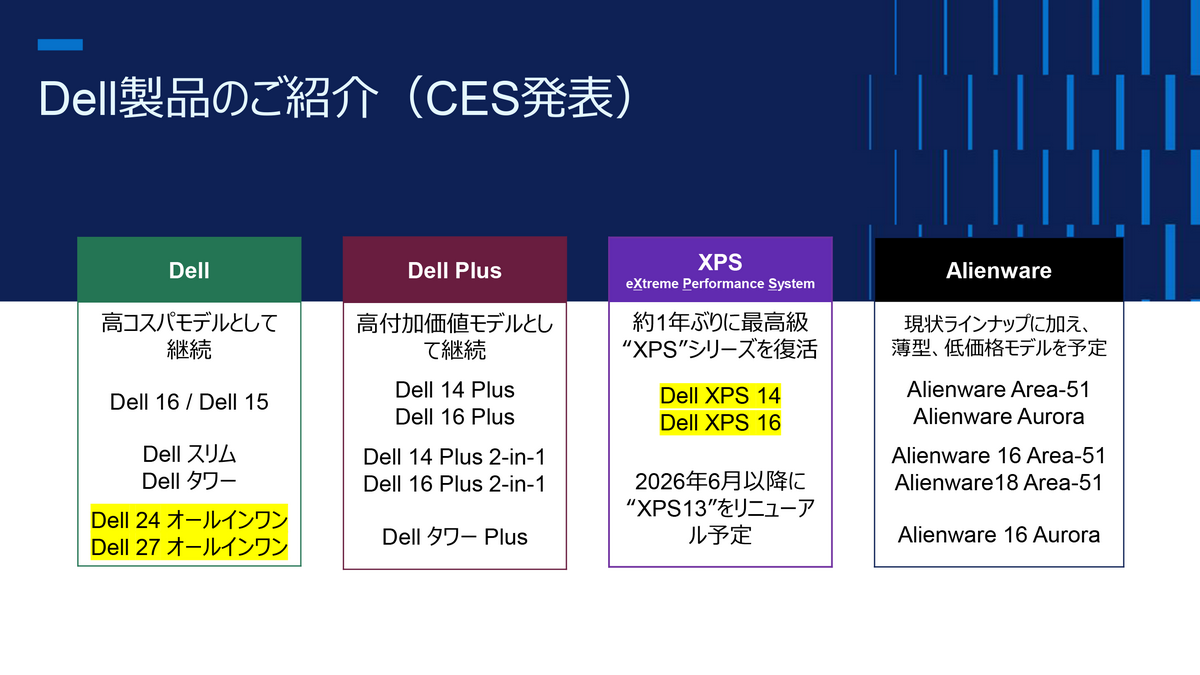 デルが最上位ノート「XPS」を日本でも発売開始