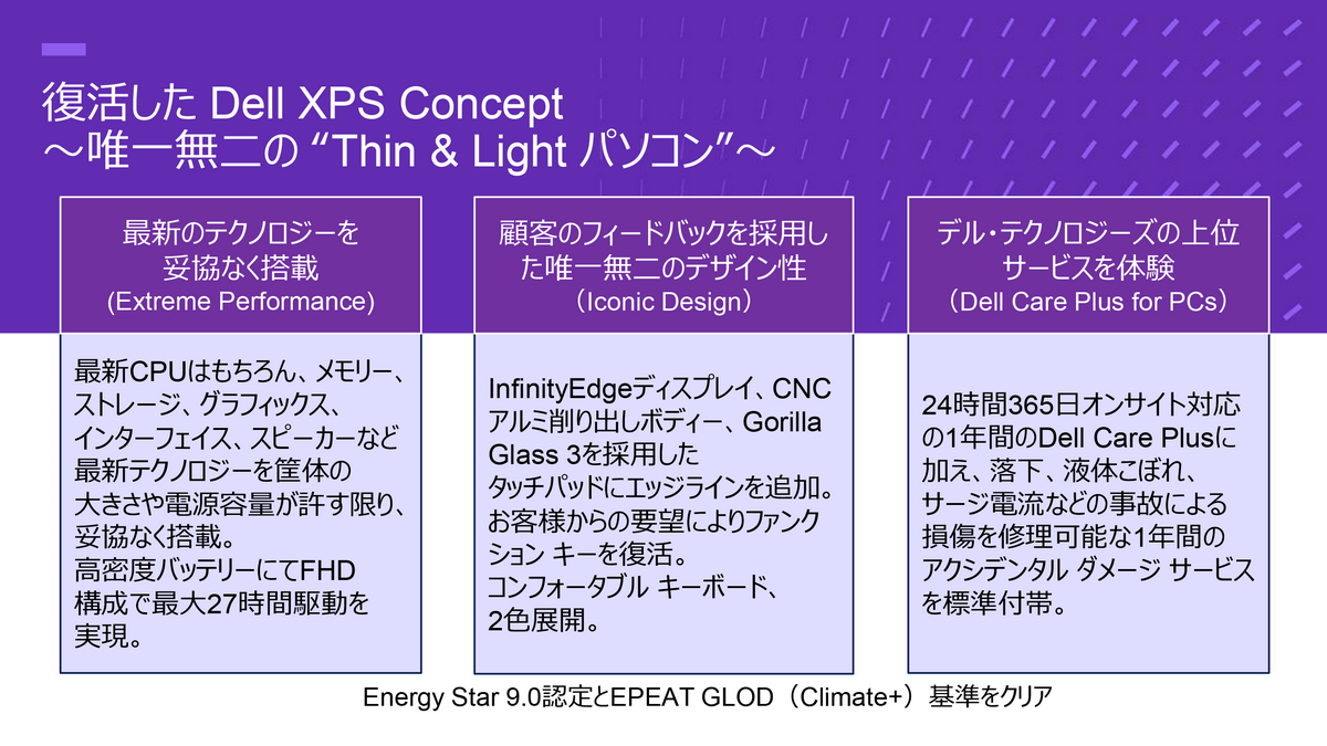 デルが最上位ノート「XPS」を日本でも発売開始