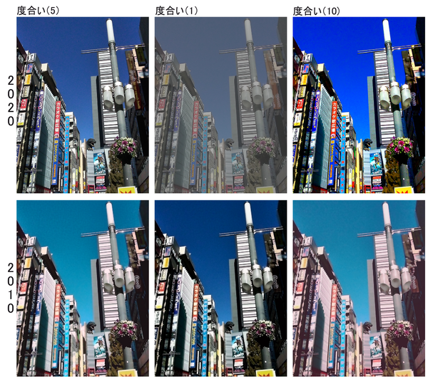 「instax mini Evo Cinema」実機レビュー