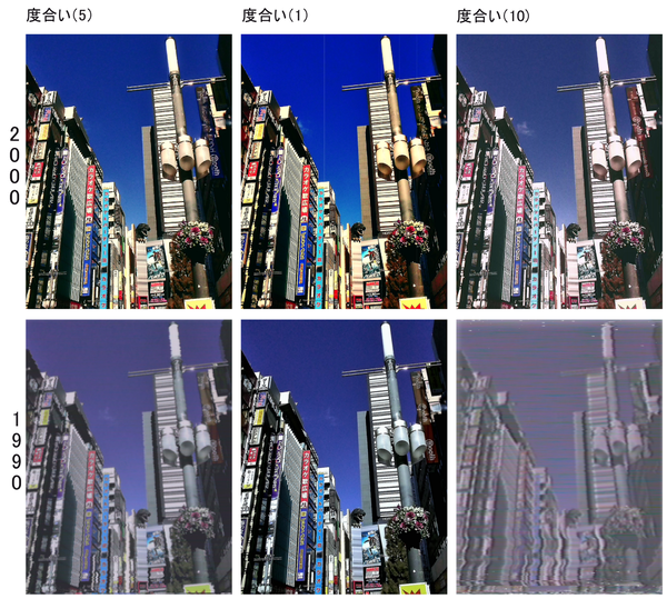 「instax mini Evo Cinema」実機レビュー