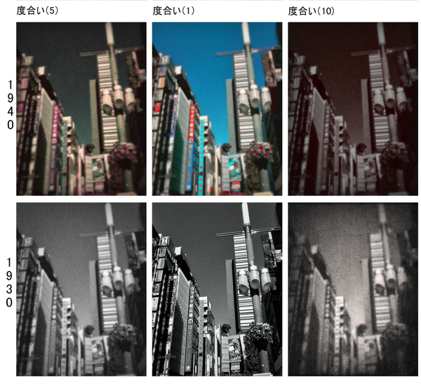 「instax mini Evo Cinema」実機レビュー