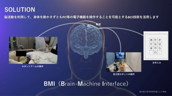 【3/3展示】脳波信号で外部機器を操作可能にするワイヤレス植込BCI医療機器の実機モデルを展示